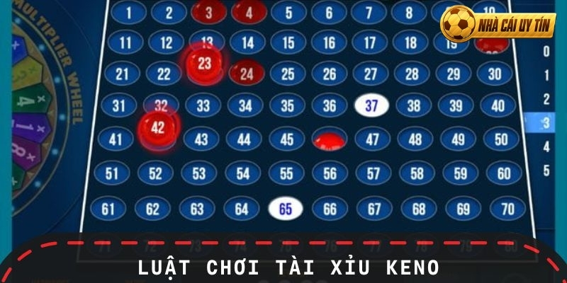 Cách chơi trò keno chẵn/lẻ tại Nhà cái uy tín 24os